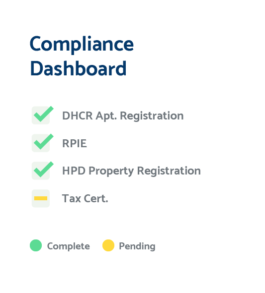 Canvas Property Group