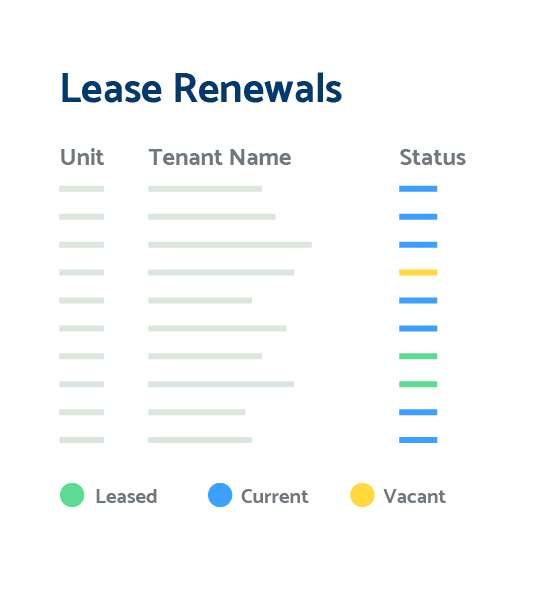 Canvas Property Group